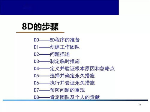 3. 换个角度思考——从客户角度来想命名。如果你的目标客户是年轻巧化人， 能够用更酷炫、更贴合潮流的话语；如果是老年人市场环境，则需要温暖、可靠感十足的话题。毕竟 一个良好名字也得能触动目标人的情感共鸣哦~!