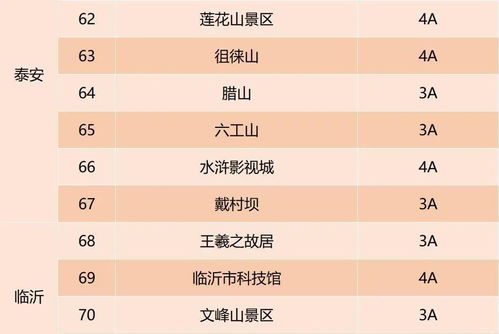 旺季购票小技巧，技巧个鬼！