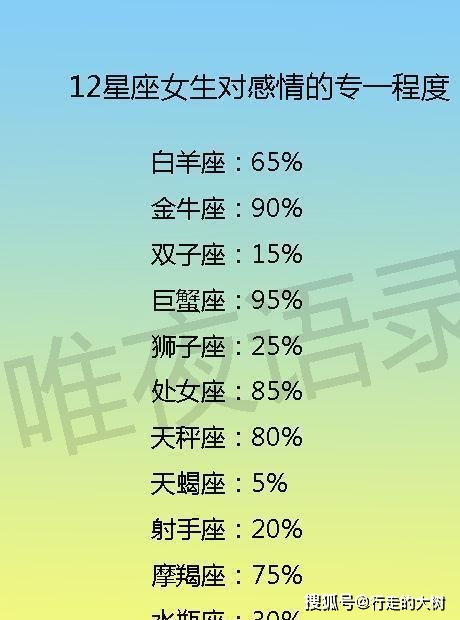 一、执着到让人害怕的爱情疯子