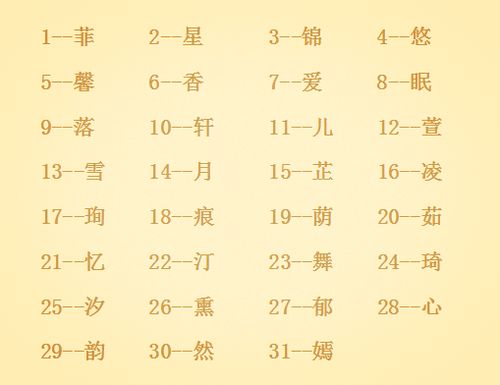 2026年于诗萱名字打分测算，姓名测字书如何改写？