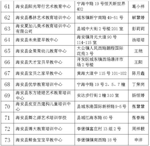 第三部分：超详细分类推荐（附表格）
