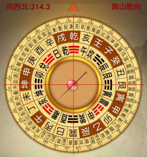 带有奇门局数的风水罗盘,奇门遁甲罗盘和风水罗盘有区别吗
