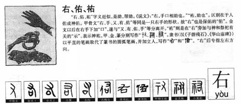 五行起名的艺术创作