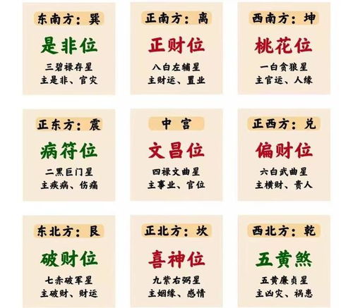 一、 整体概览：土木相冲的年度较大势