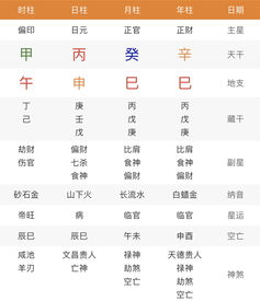 电脑测算八字结果准确且安全吗？真的可靠吗？