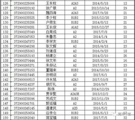 2026年1月上梁吉日吉时具体几点开始算？