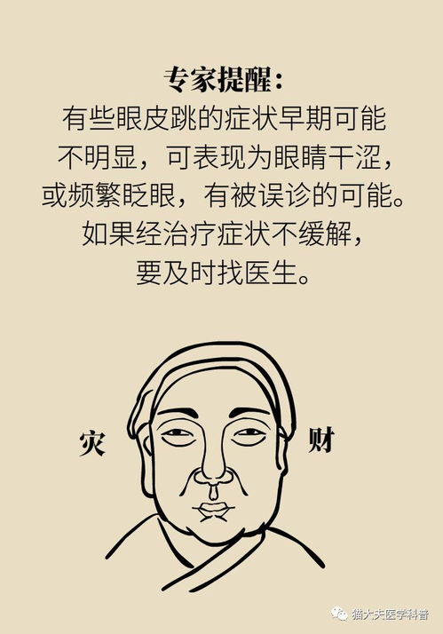 上述症状暗示的器官病变日常如何护理和防范?