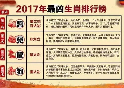 一、到底什么是犯太岁三刑运？