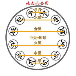 五行属土最吉利的11画字，能改写成12画字属土最吉利的字吗？