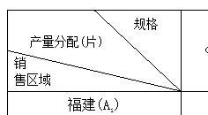 斜飞水怎么破,风水中的斜飞水图解