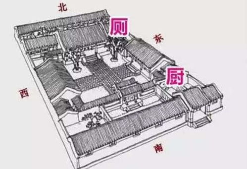 外国人在建筑时是否也注重风水布局的讲究？