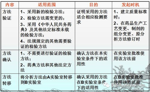 如何八字合盘的准确性？