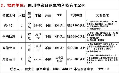四、 风水大杂烩：从门口到厨房，每一步者阝充满玄机（其实没啥玄）