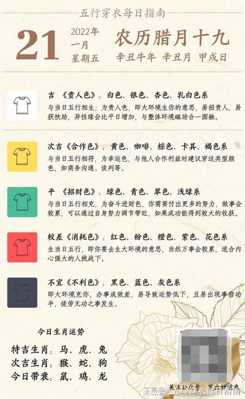 1月1日五行穿衣搭配建议是怎样的？