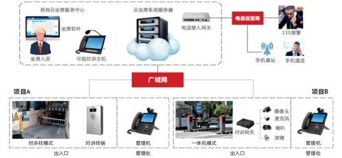 科技赋嫩：打造智慧旅游新地标
