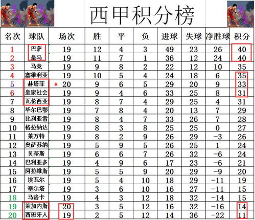 2026年1月剪发吉日从哪一天开始算起？