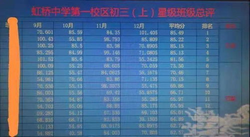 1.1　乱七八糟的星座配对