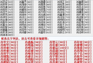 2024年给姓肖的男孩起个什么名字比较好呢？