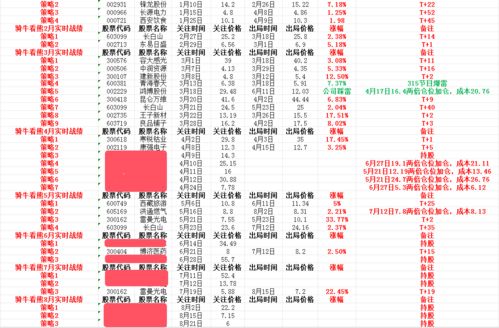 一、  择吉原则