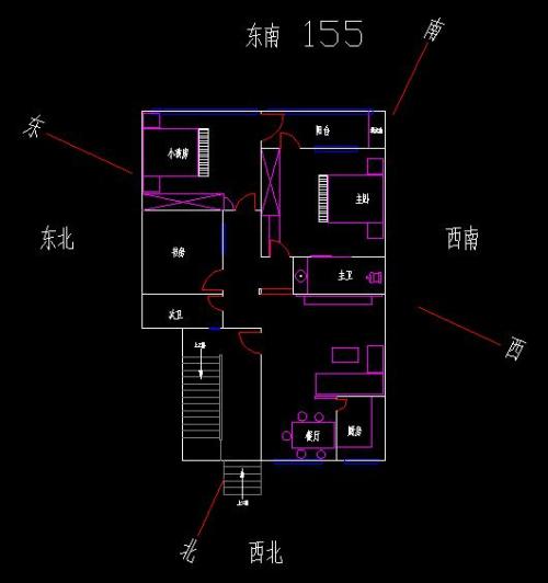 坐东南向西北的房子风水最旺，这样的房子如何改造成风水更佳？