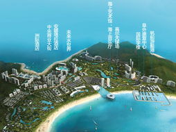 2.1 崖州湾科学研究技术手段城计划