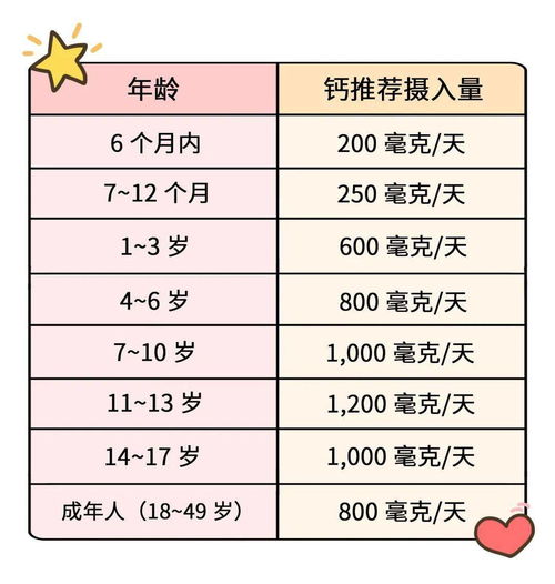 现代化医学视角：关注母婴身体健康状况