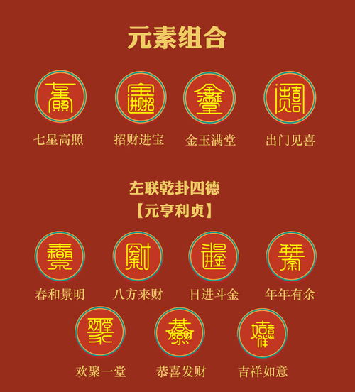 第二章：风水局， 门脸可是家的“财位口”