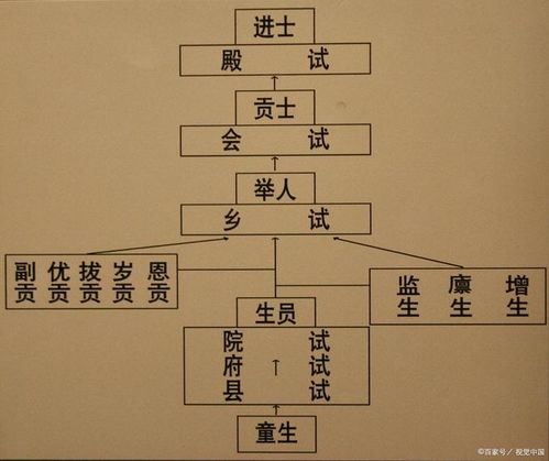 古代风水天窗代表什么,天窗的风水作用