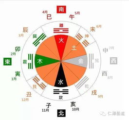 时柱天罗是什么意思？时柱天罗对八字命理有何影响？