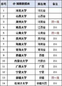 2026年如何查找姓名配对，76配对方法有哪些？