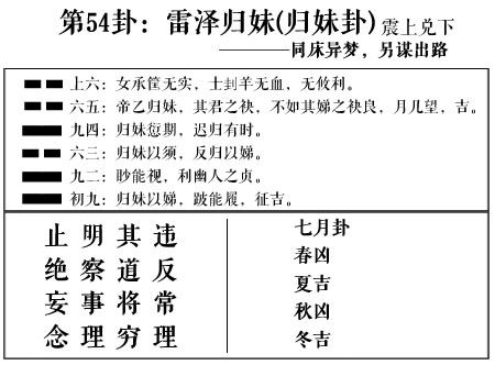 三、风水与姻缘：玄学大杂烩