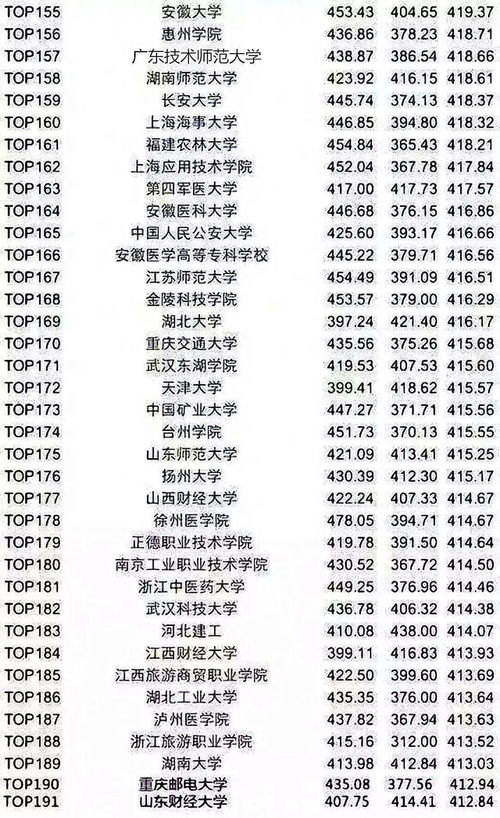 2025年8月入宅吉日：我的选择困难症
