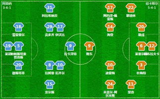 票价分层？钱包在哭泣