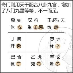 (3) 正印偏印与父母较长辈师较长之债