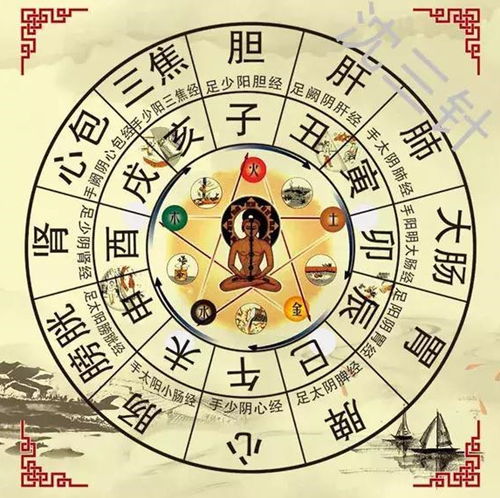 己未日柱的最佳时辰是哪个？