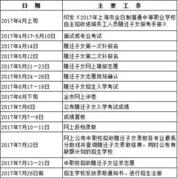 注意事项与进阶技巧