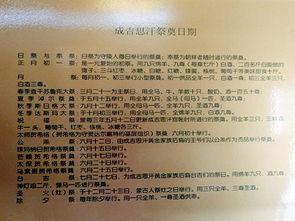 一、准备工作岗位篇