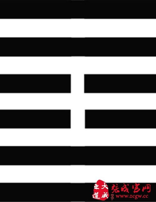 震惊！中孚卦竟能预测未来天气？