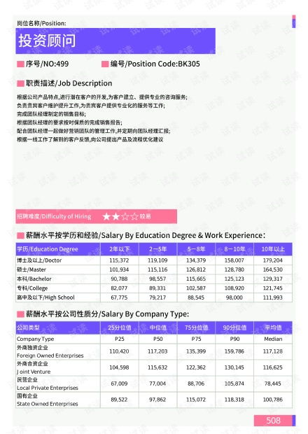 一、古兜温泉岛别墅A区：到底值不值？