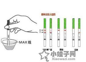 三、情感轰炸：当你在等待最终还是结果是时你会想些哪些？