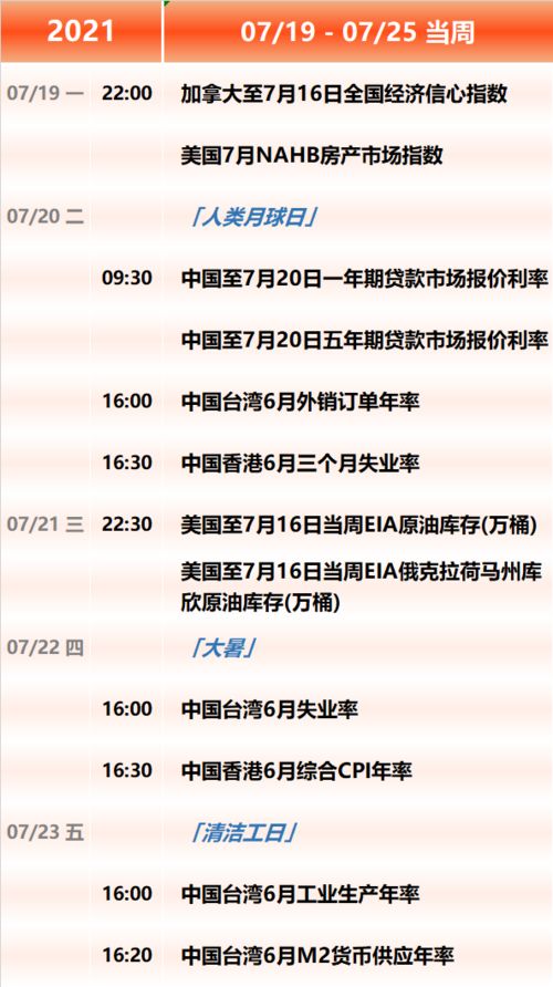2026年25年下半年安床吉日有哪些注意事项，最佳吉日是哪一天？