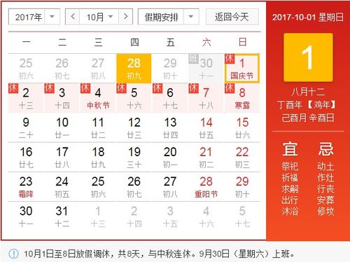 1.勿盲目依赖黄历
