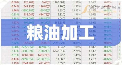 民间说法与现代化科学研究结合