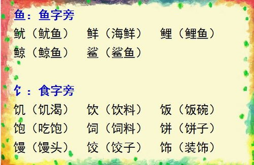 偏旁部首？谁记得住啊！