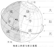 坐西向东南风水布局，与坐西向东相比，哪种最佳布局更合适？