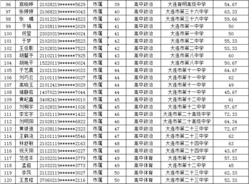 2026年1月有哪些订婚吉日适合解析？