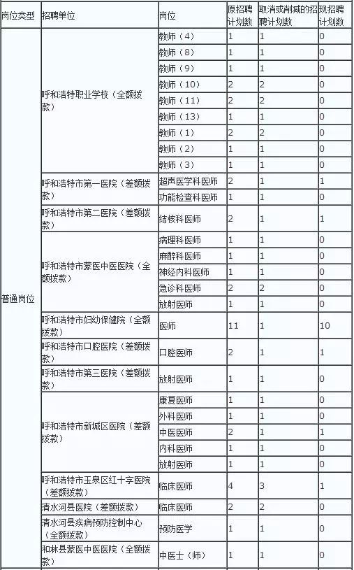 2026年10月订亲收聘吉日和认亲吉日具体是哪一天？