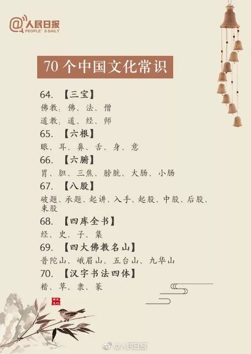如何传承文化韵味？别问我啊！