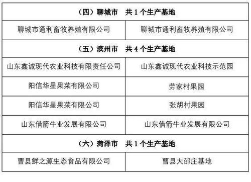 2026年1月创业合作吉日和6月做生意吉日分别是哪天？