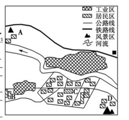 工业布局与风向,工业布局风水宝地